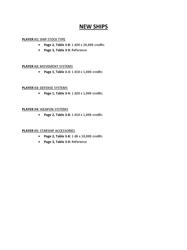 New Ships Menu | PDF | Home & Garden