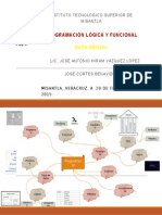 Mapa Mental Unidad 1 progeamacion logica y funcional 