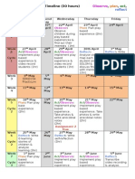 Edn470 - Proposed Timeline