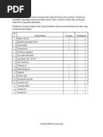 Senarai Semak Eksperimen t4 KIMIA