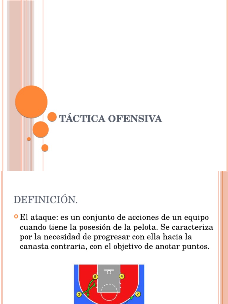 Táctica Ofensiva Baloncesto | PDF | Defensor (Asociación de Fútbol) |  Posiciones de baloncesto