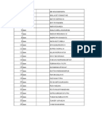 Daftar Nama Peserta Didik SMP Negeri 1 Surakarta