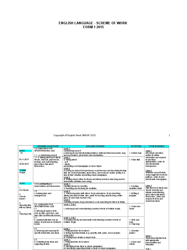 RPT FORM 1 | English Language | Poetry