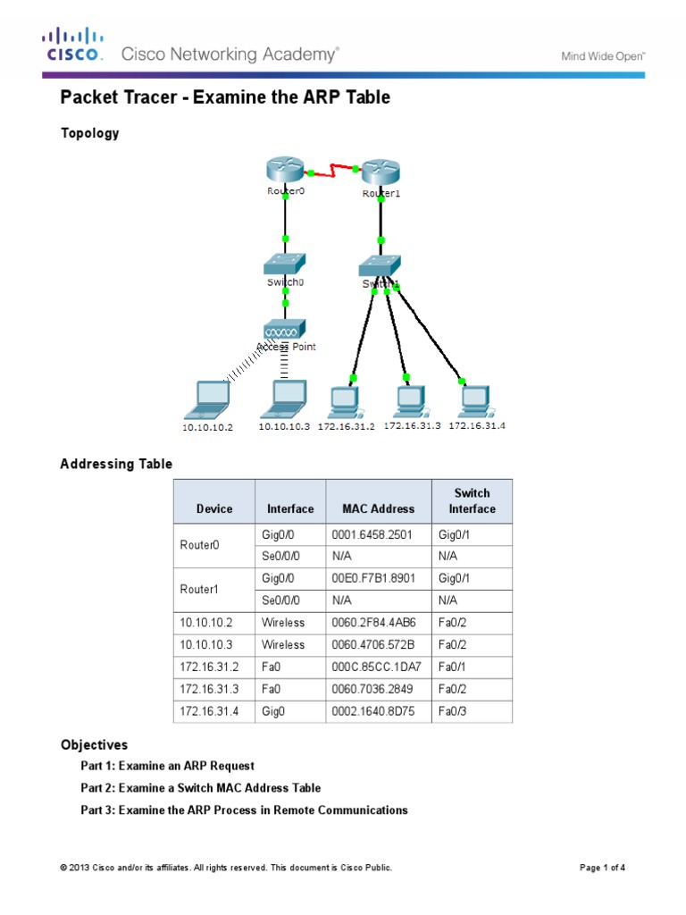 5.2.1.7 Packet Tracer - Examine The ARP Table Instructions | Download ...
