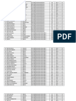 Daftar Siswa Baru SMP 8