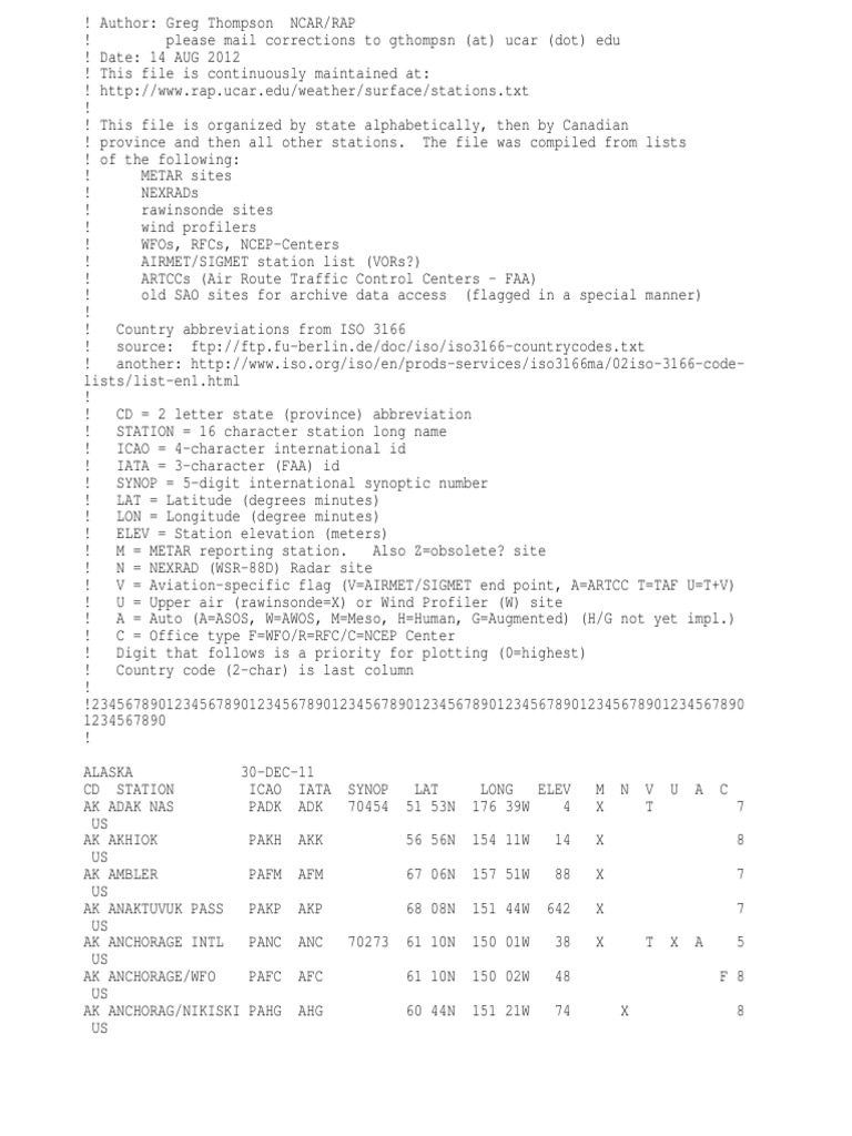 世界机场代码Stations20130426