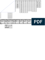 Análisis de resultados de prueba psicométrica