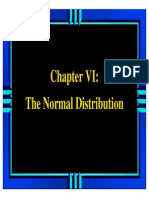 Normal Distribution