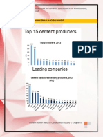 Construction Market Trends