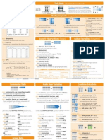 R cheatsheet  Data Wrangling