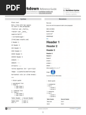 R cheatsheet  Rmarkdown Reference