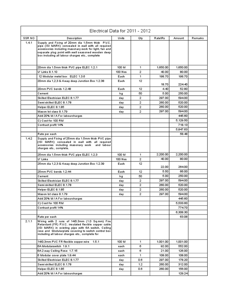 Electrical Estimate PDF Electrical Wiring Ac Power Plugs And Sockets