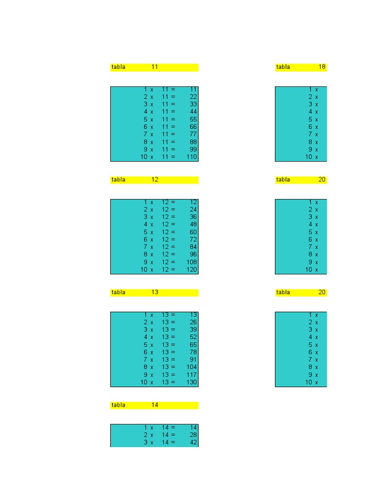 1x-2x-3x-4x-5x-6x-7x