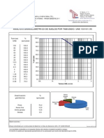 Acta de ensayos de suelos de TSM.pdf