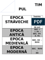 Timpul Istoric