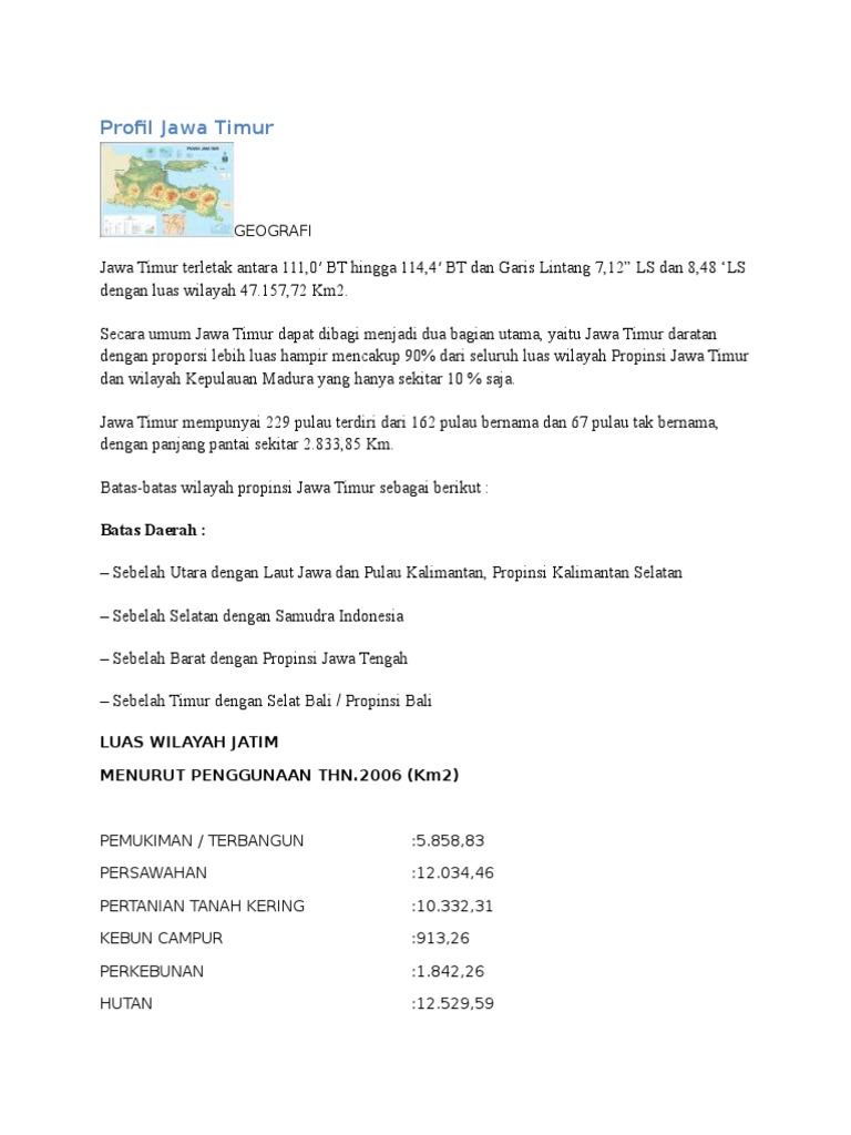 Profil Jawa Timur