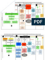 Rutas Delitos Sexuales Finales Mineduc-3