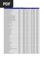 ETF ETPs Minimum Quotation Requirements