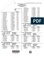 Performance Lists As of 5-20-15 PDF