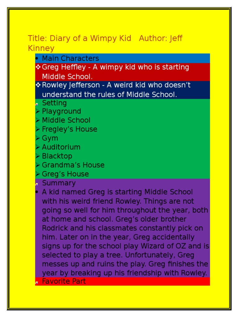 Word 97-2003 Document | PDF