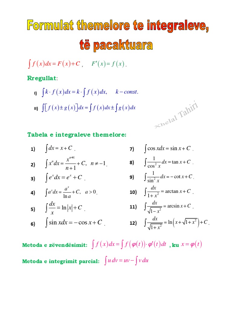 Tabela e Integraleve Themelore | PDF