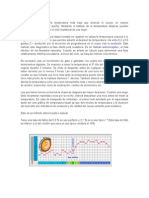 Temperatura Basal 