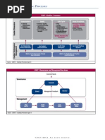 COBIT 5 Enabling Processes Laminate Res Eng 0812