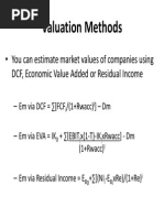 Valuation Methods (DDM, EVA and DCF)