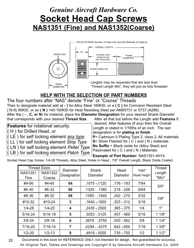 NAS1351 & 2 | PDF