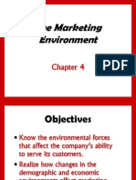 The Marketing Environment