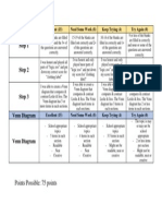 Webquest3 Rubric