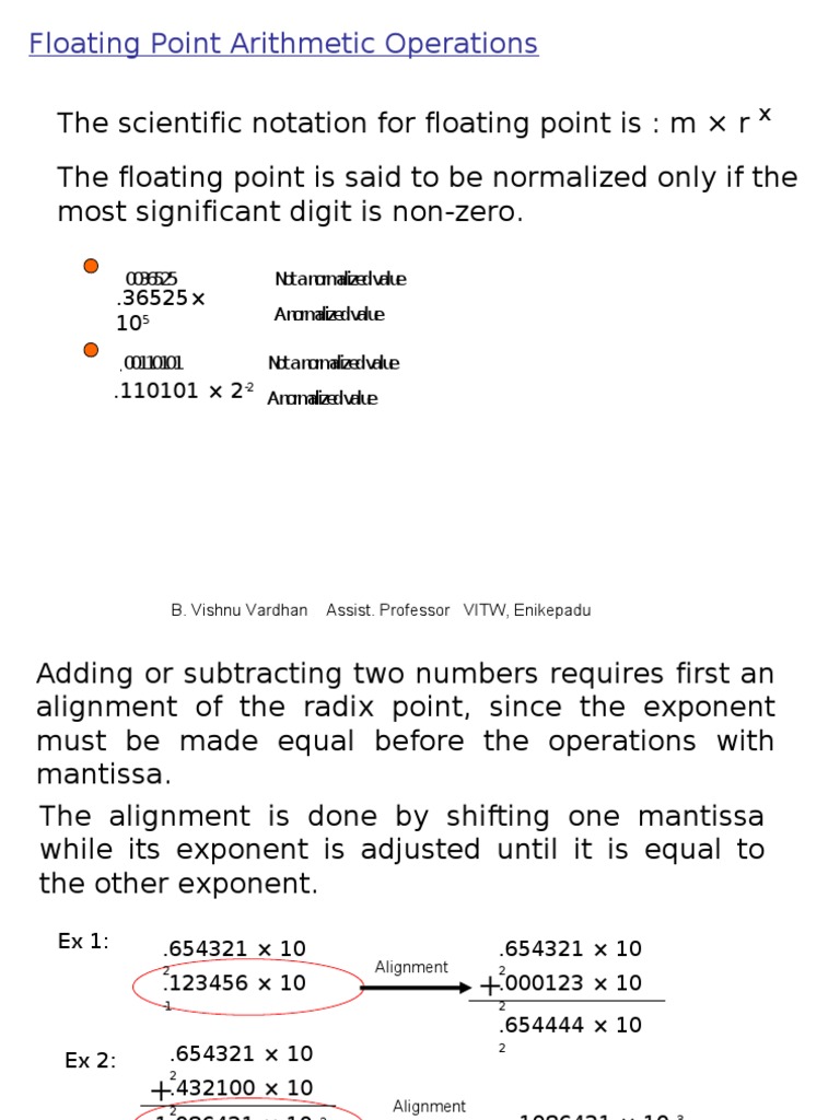 Floating Point Addition And Subtraction Algorithm Discrete Mathematics Algorithms Floating point addition and subtraction