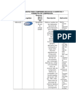 Herramientas Para Comprimir Archivos o Carpetas y Formatos de Compresión