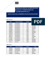 Resultados PriRESULTADOS - PRIMERA - ETAPA - Mera Etapa