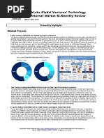 Download SparkLabs Global Technology and Internet Market Bi-Monthly Review 0516 2015 by SparkLabs Global Ventures SN266089468 doc pdf