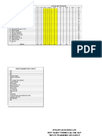 Jadwal Mapel KTSP 1415 Sem Genap