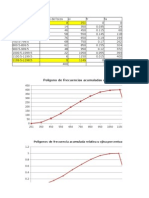 Estadistica