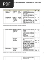 Download Kisi Kisi Akidah Akhlak Kelas 5 Semsester 2 by SangBlawong SN266090101 doc pdf