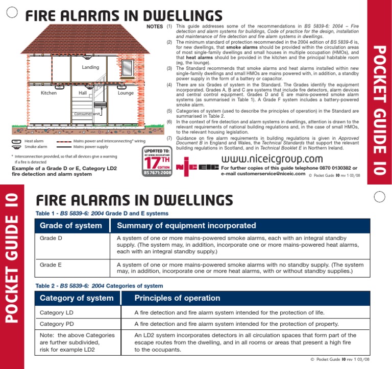 Pocket Guide 10 (Fire Alarms in Dwellings) | PDF | Electrical ...