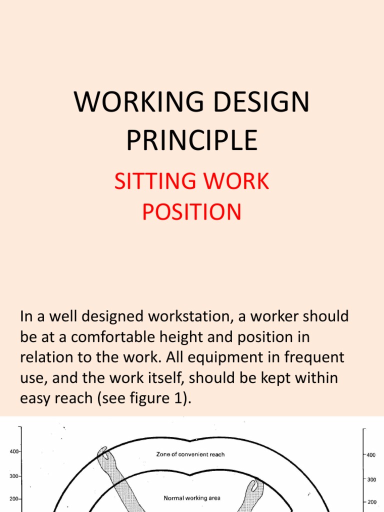 WORKING DESIGN PRINCIPLE Sitting PDF | Download Free PDF | Chair