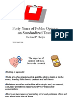 Forty Years of Public Opinion Polls on Standardized Testing [Slide Show]
