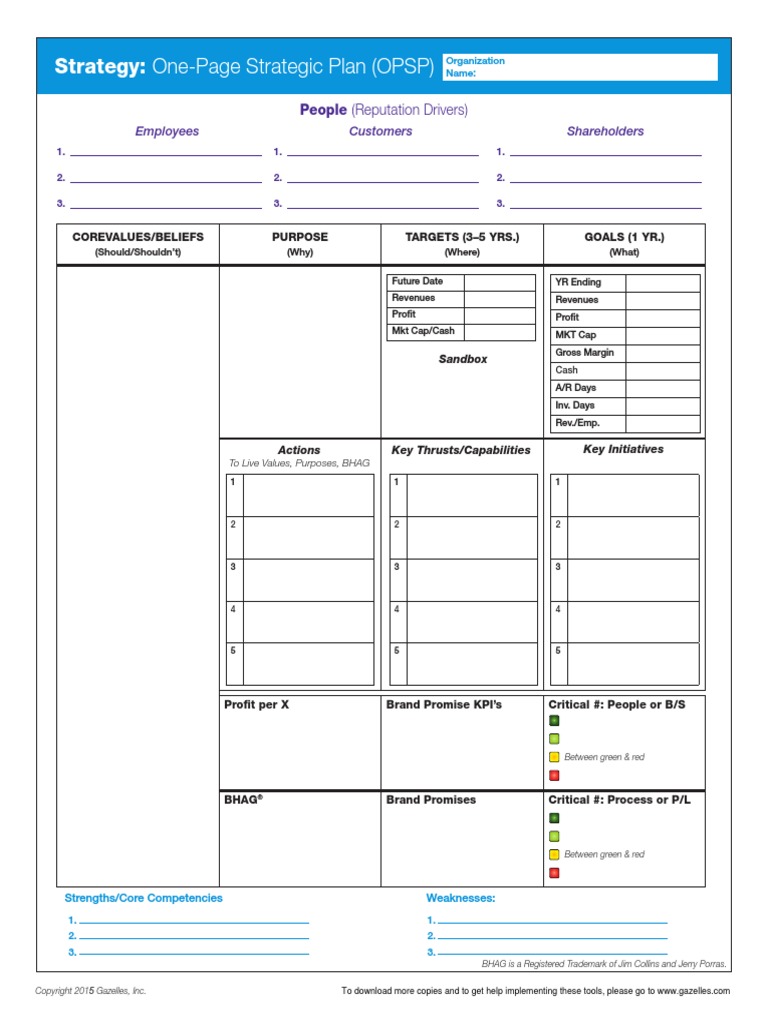 Strategy: One-Page Strategic Plan (OPSP) : Employees Customers ...