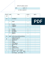 மதிப்பெண் வழங்கும் முறைமை2