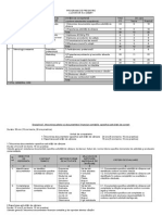 Lucrator Comert-Programa Pregatire