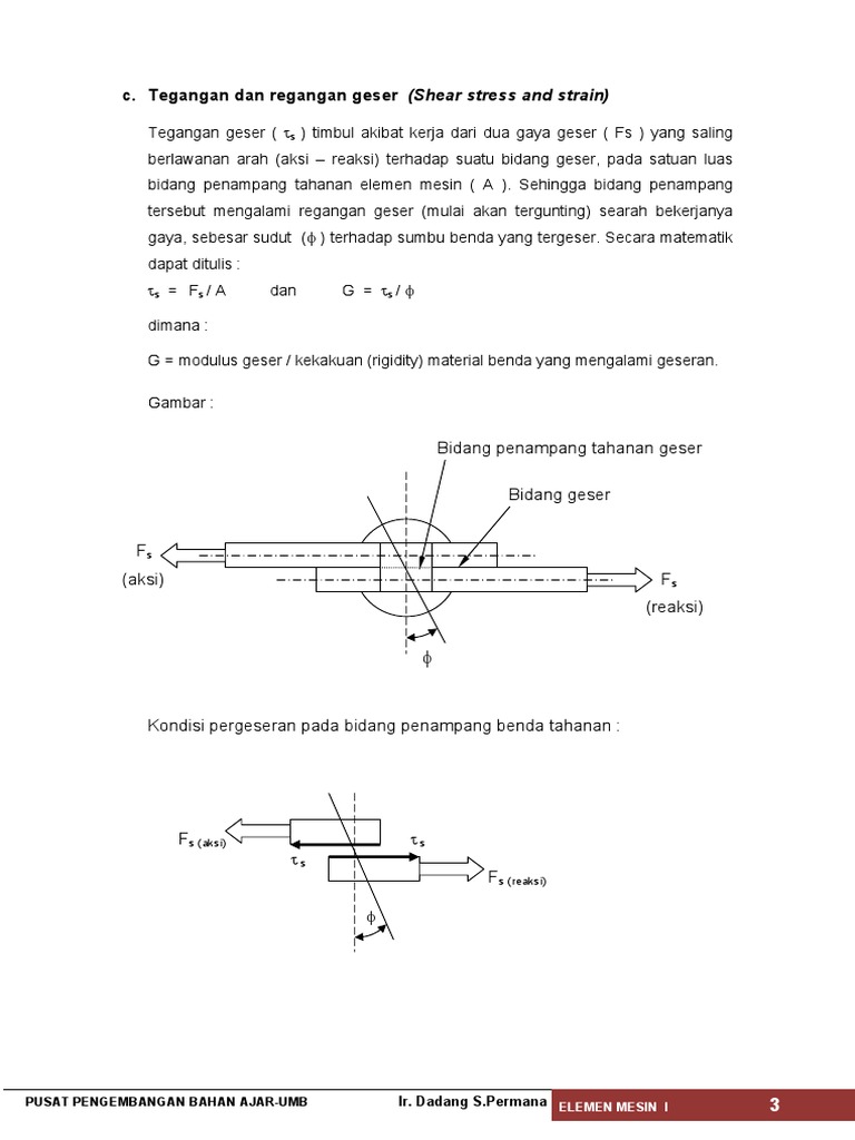 Contoh Soal Tegangan Geser Mekanika Bahan / Maybe you would like to