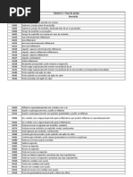 Escala de Ringelmann | PDF