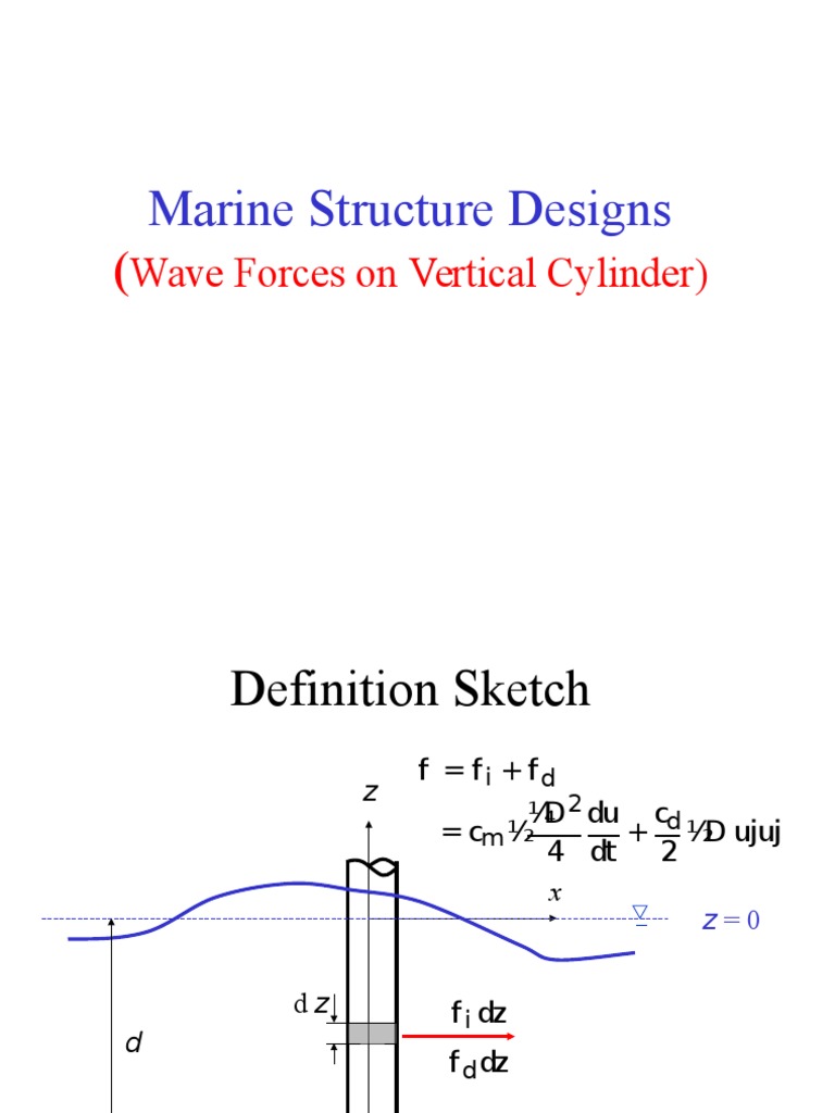 Wave Forces On Vertical Cylinder | PDF | Drag (Physics) | Lift (Force)