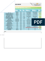 Cluter Parameters N