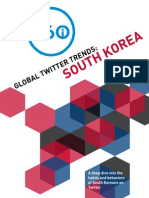 Global Twitter Trends: South Korea