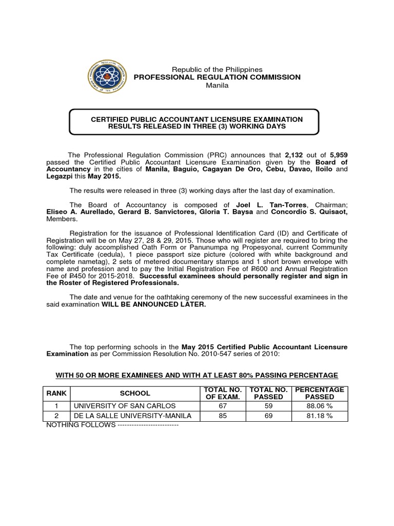 Full Text of Results CPA Board Exam PDF Certified Public Accountant
